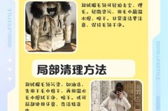 羽绒服上的貉子毛领怎么洗，羽绒服貉子毛领变形怎么恢复