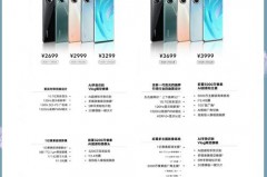 荣耀60处理器是多少的_荣耀60参数配置