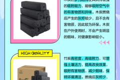 户外烧烤竹炭好还是木炭好_烧烤木炭跟竹炭有什么区别