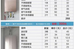 热水器安装收费340元合理吗_安装热水器收费标准