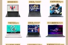 618买电脑优惠力度有多大，618电脑能够优惠多少