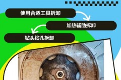 衣服勾丝是质量问题吗，衣服勾丝属于什么问题