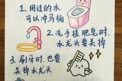 为什么要节约用水_为什么要节约用水关紧水龙头?