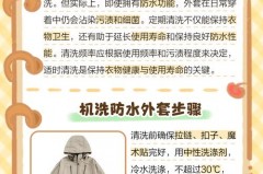 雨衣洗后不防水了怎么办，雨衣洗不干净怎么办