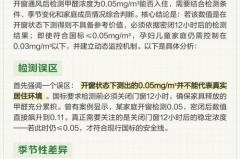 甲醛0.03是严重还是不严重，甲醛03真的很可怕吗？