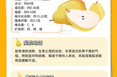 梨为什么不能分着吃_为什么梨不可以分着吃