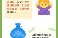 花露水能涂腋下吗_将花露水涂在腋下有什么副作用