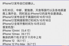 iPhone12mini什么时候预订_iphone 12 mini 预购时间
