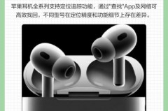 AirPods或可通过头部移动控制音量吗_airpods可以触摸耳机调音量么