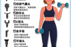 筋膜枪需要用力按压吗，筋膜枪用的时候要放松还是用力？