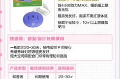 蚊香液可以放卧室吗，蚊香液能在密闭的室内点吗