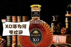 xo是什么酒，XO是什么酒？