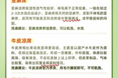 乳胶席可以经常用水洗吗，乳胶床席可以洗吗