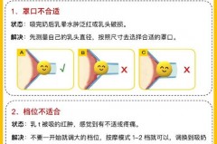光靠吸奶器吸奶慢慢会没奶吗，光用吸奶器吸奶好吗