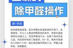 屋里放活性炭能住人吗，室内放活性炭