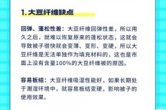 大豆纤维被是最差的被子吗_大豆纤维被子贵吗