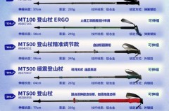 登山杖是否智商税，登山杖leki