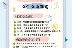 3条内裤轮流穿正常吗_穿三个内裤有什么影响