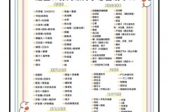 干发帽用久了发臭是怎么回事，干发帽为什么容易发霉？