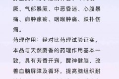 麝香沐浴露对孕妇有伤害吗，麝香的沐浴露孕妇可以用吗