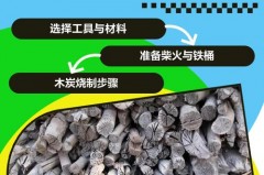 废活性炭能拿来烧火不，废活性炭能燃烧吗
