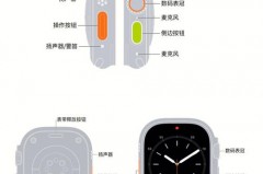 iphone15ultra怎么读_iphone15ultra怎么没有了