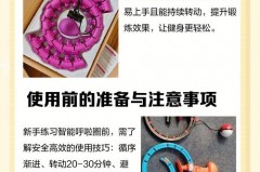 智能呼啦圈是紧点好还是松点好_智能呼啦圈容易坏吗