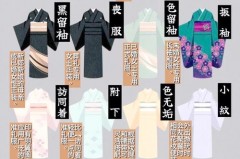 汉服要反过来晒吗，汉服晾晒注意事项