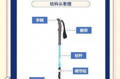 登山杖买一个还是一对_登山杖买一个还是一对好