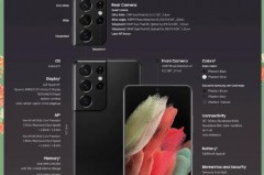 三星s21什么时候能买到，三星s21啥时间上市？