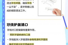 平时需要用牙线吗_有没有必要用牙线
