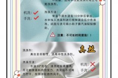 夏天衣服隔夜洗会发霉吗，衣服隔夜晾会怎么样