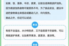 微波炉烧菜会使营养流失吗，微波炉烧菜会使营养流失吗视频？