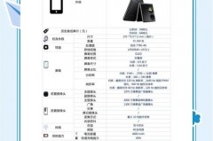 华为p50pocket会用什么芯片，华为p50系列用什么芯片？