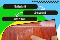 结构胶弄衣服用什么洗，结构胶弄到衣服上怎么办？