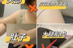 筋膜枪打肚子能减肥吗，筋膜枪对着肚子打可以瘦吗？