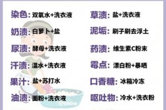 衣服上的闪粉怎么洗掉，衣服上的闪粉掉了怎么办？