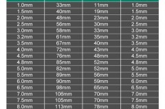 麻花钻头一般都用多大的_常用麻花钻头直径长度规格表
