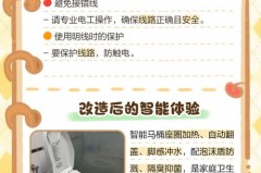 马桶附近没有插座怎么办，马桶旁边不装地漏好不好？