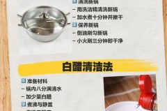 不锈钢锅不开锅能不能用_不锈钢没开锅直接用了怎么办