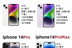 iPhone14在哪里买划算，苹果1从哪买？