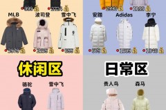 羽绒服摸着软的好还是硬的好_羽绒服摸着软的好还是硬的好一点