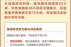 打玻璃胶后多久可放水，打玻璃胶后多久可放水使用？