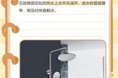 花露水喷头喷不出来了怎么办，花露水喷头按下去弹不起来怎么修？