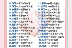 羽绒服洗完一股脚臭味怎么处理，羽绒服洗过之后有臭味是怎么回事？