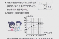 水的蒸汽一般多少度，水蒸气的变化形态是什么样子的，水蒸汽的温度范围