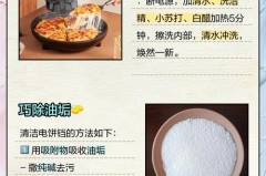 电饼铛多年的污垢怎样清理_电饼铛怎么去污垢