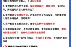 重疾险为什么越早买越好，这些原因要清楚！，重疾险买的越早越好吗？