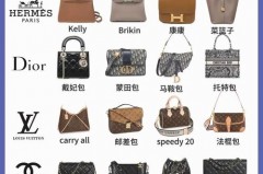 为什么想买奢侈品包包，为什么要买奢侈品文案