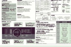 洗衣袋用完后要晾干吗_洗衣袋用完后要晾干吗为什么